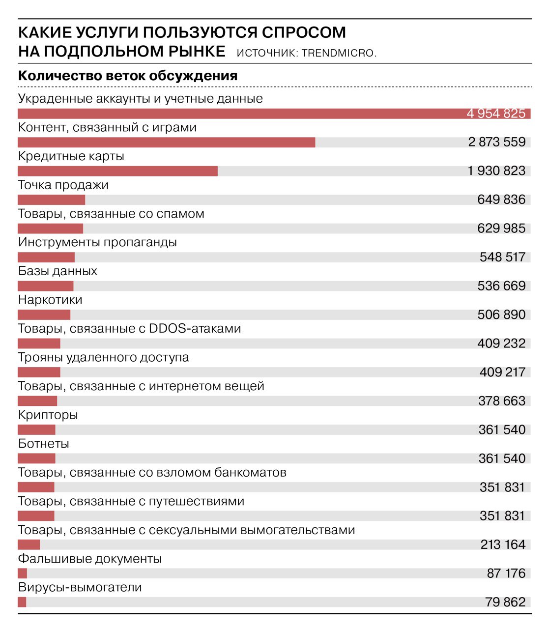 Kraken официальный сайт ссылка
